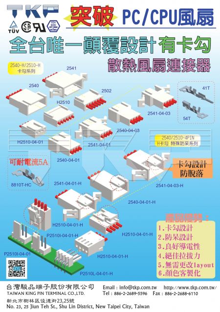 CPU、พัดลมคอมพิวเตอร์